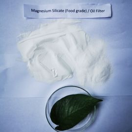 マグネシウムシリケート 食品級 白い粉末